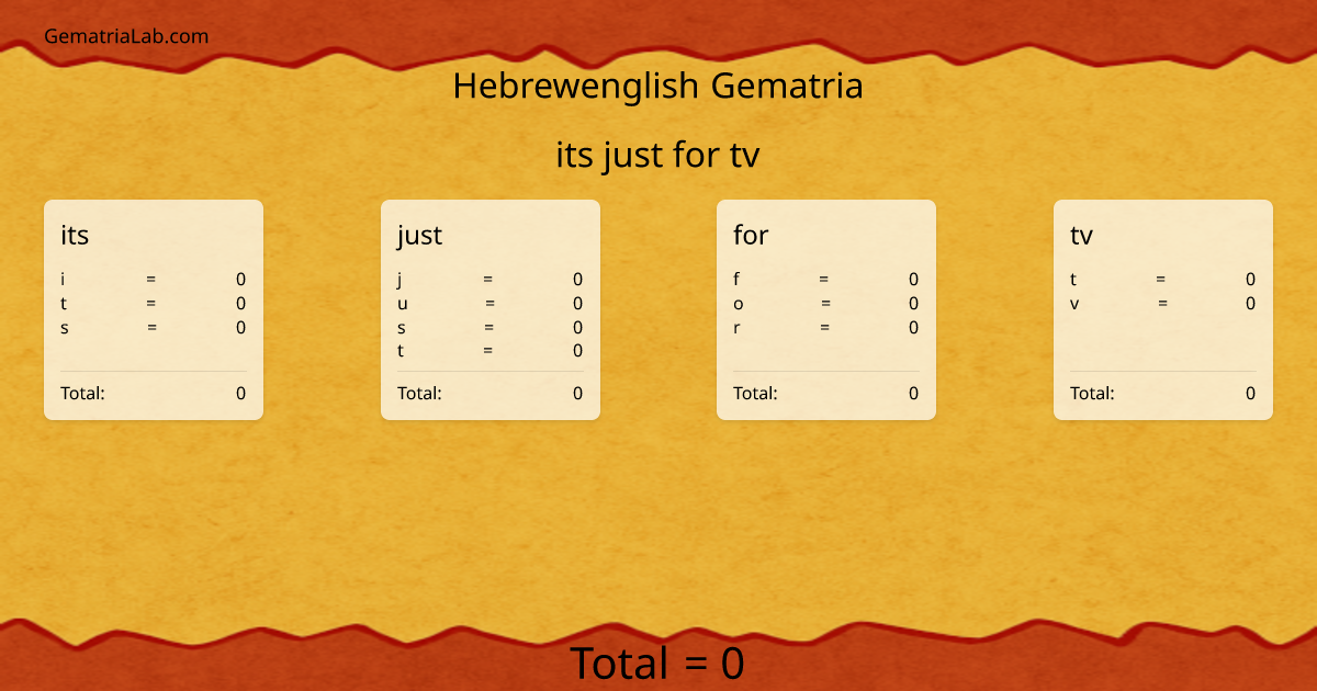 its just for tv in hebrewenglish Gematria